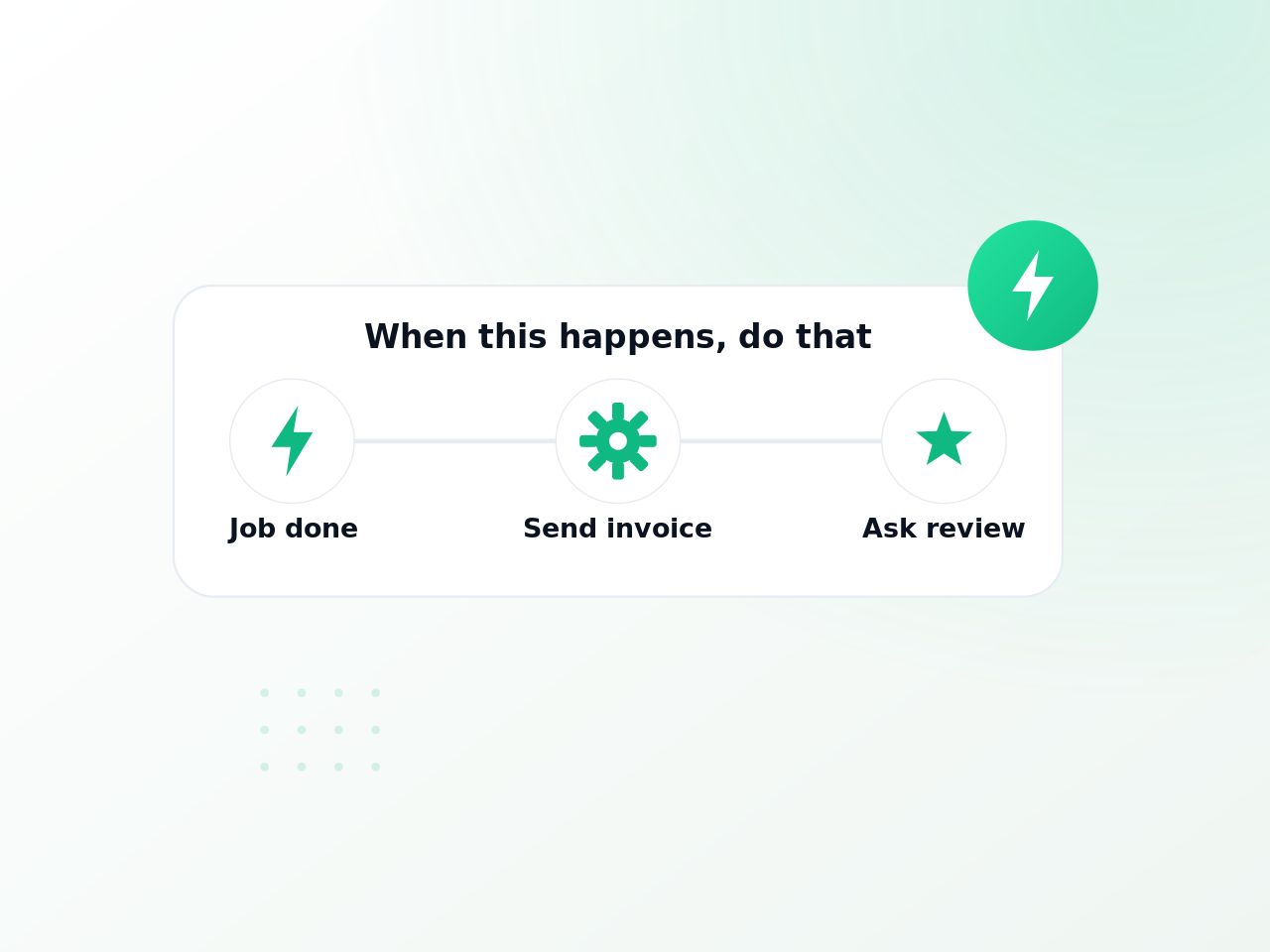 If-then automation workflow builder in Sendatradie