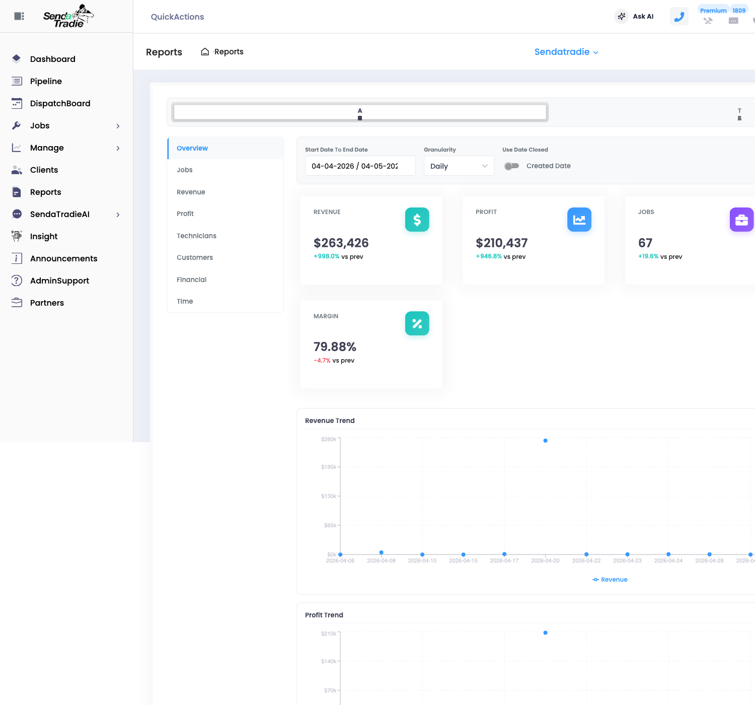 Sendatradie REPORTS